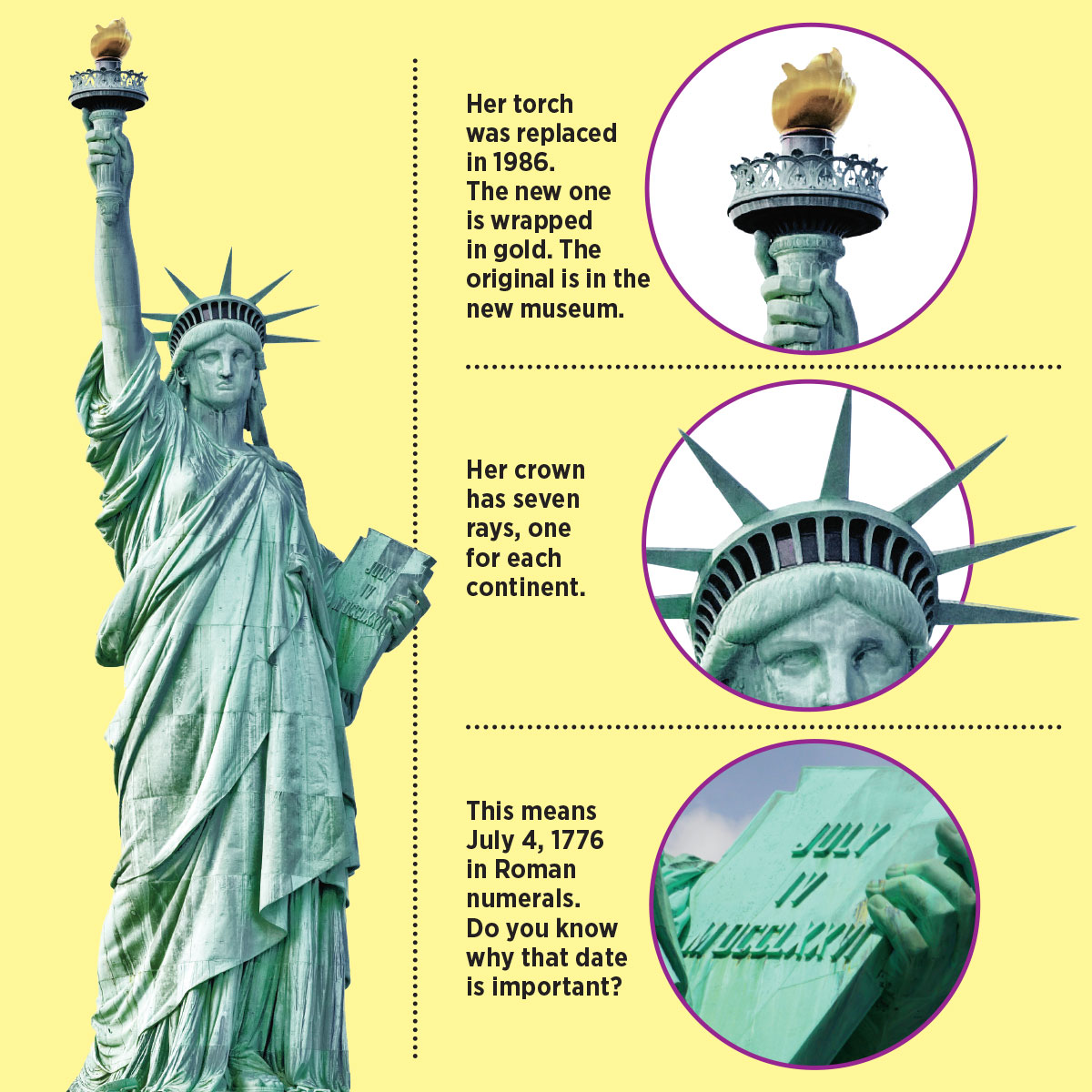 Liberty Symbol